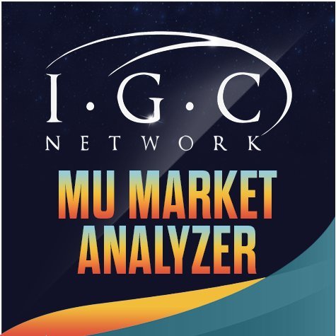 More information about "Mu Market Analyzer"